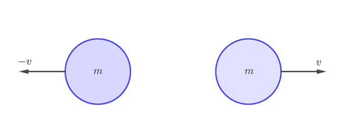 Two Balls Elastic Collision 2